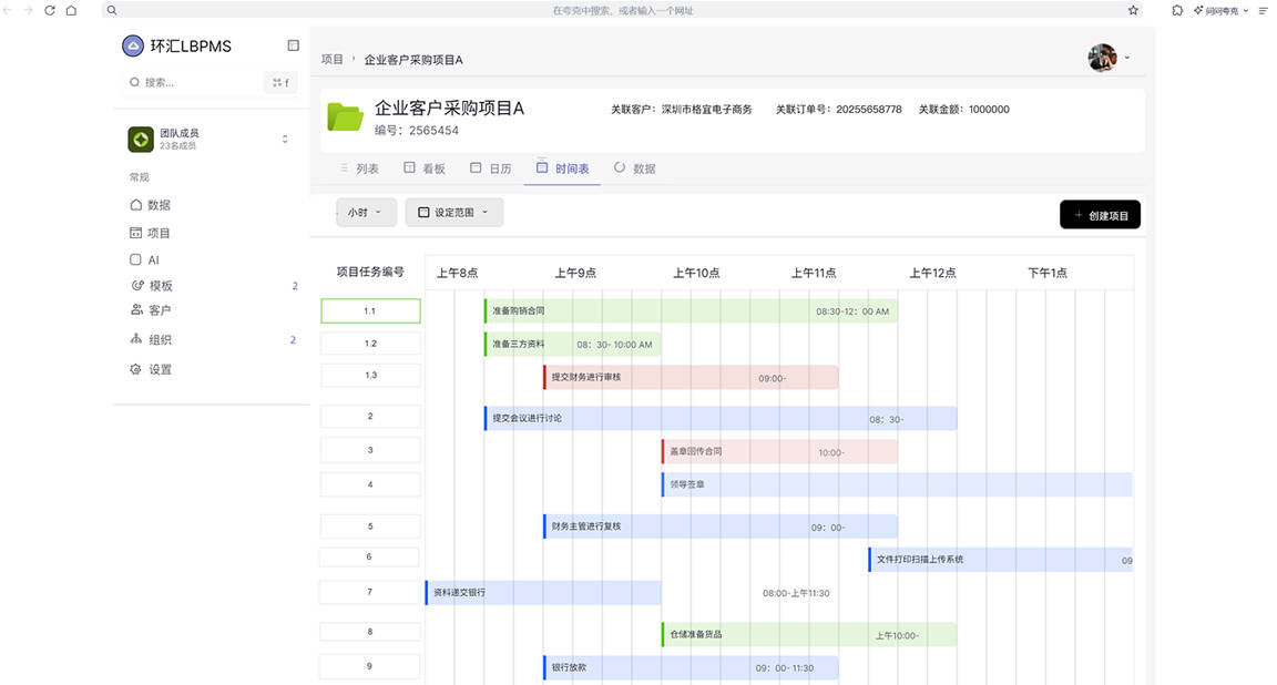 环汇BPM管理系统